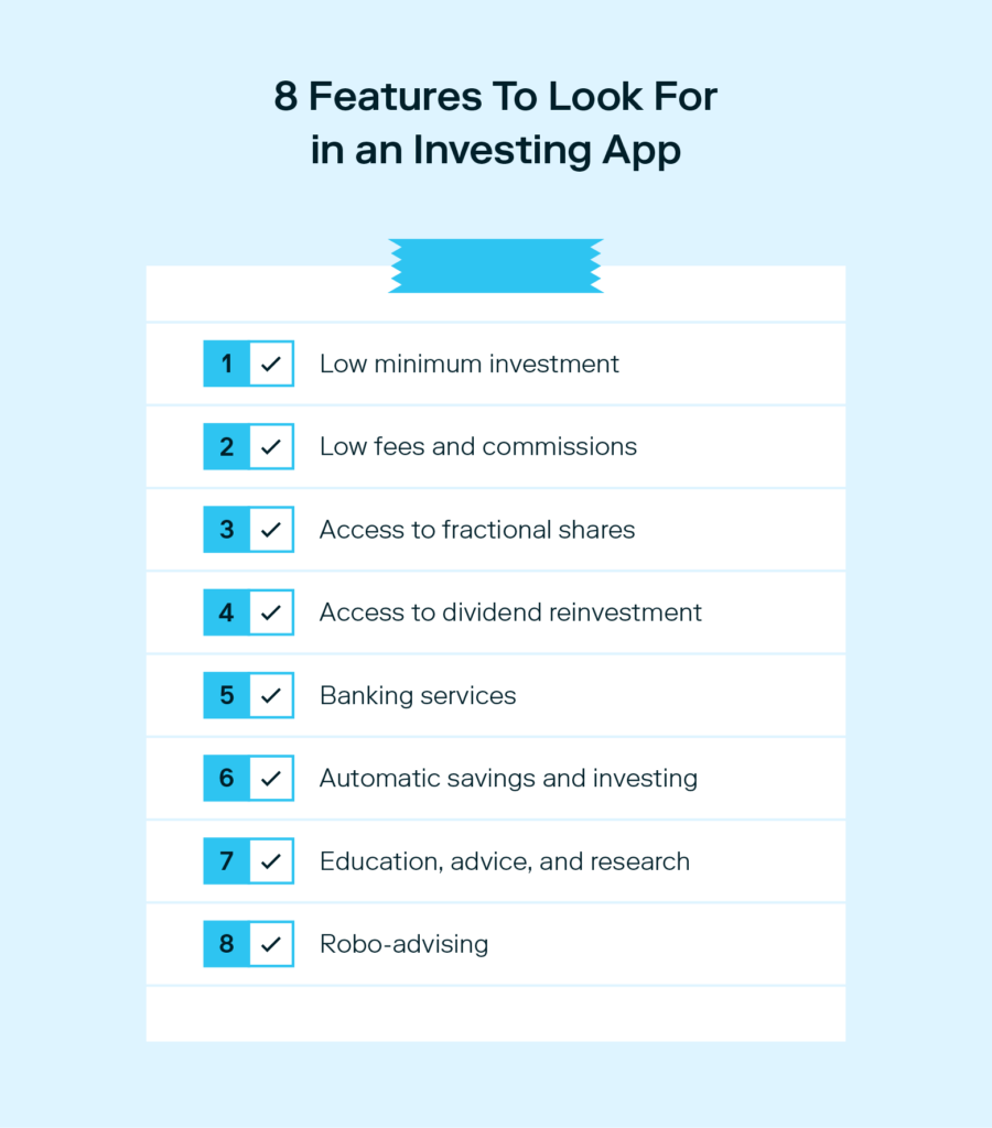 A graphic shows a checklist of the eight features that the best beginner investing apps have.