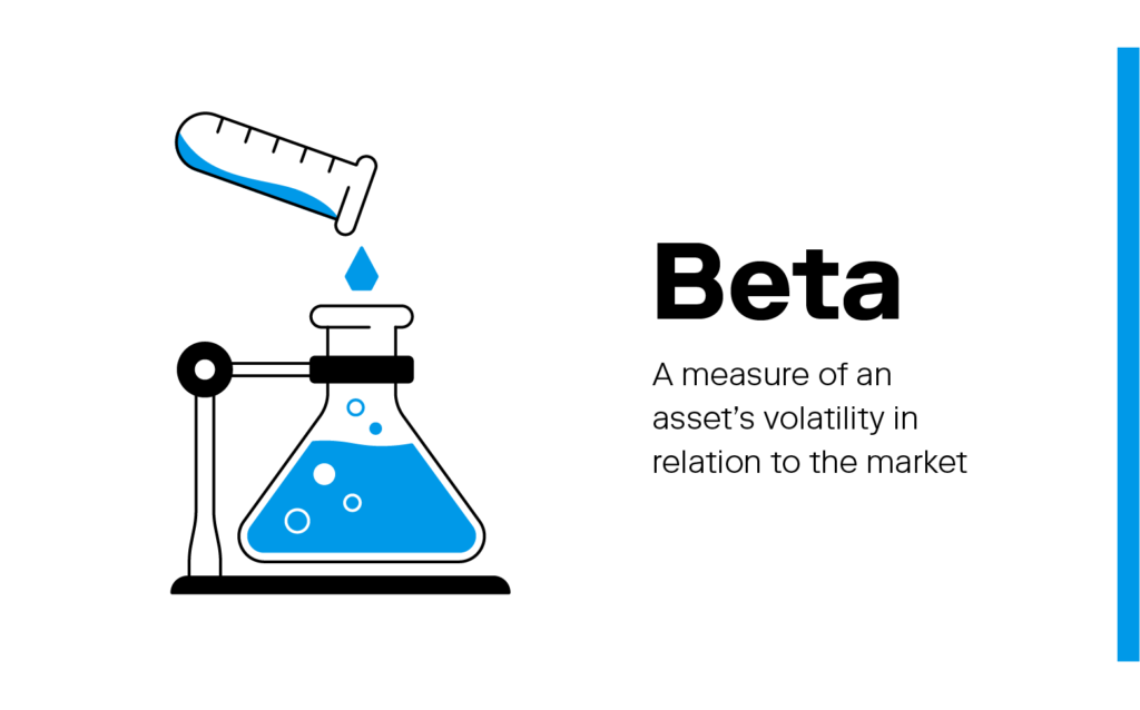 An illustration of a flask and test tube accompanies the definition for 'beta,' an important component of stock market terminology. 