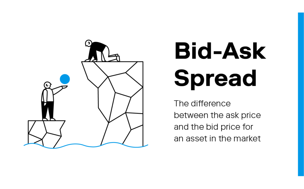 An illustration of a person on a short ledge reaching up to a person on a higher ledge accompanies the definition for 'bid-ask spread,' an important term for investors learning stocks lingo. 