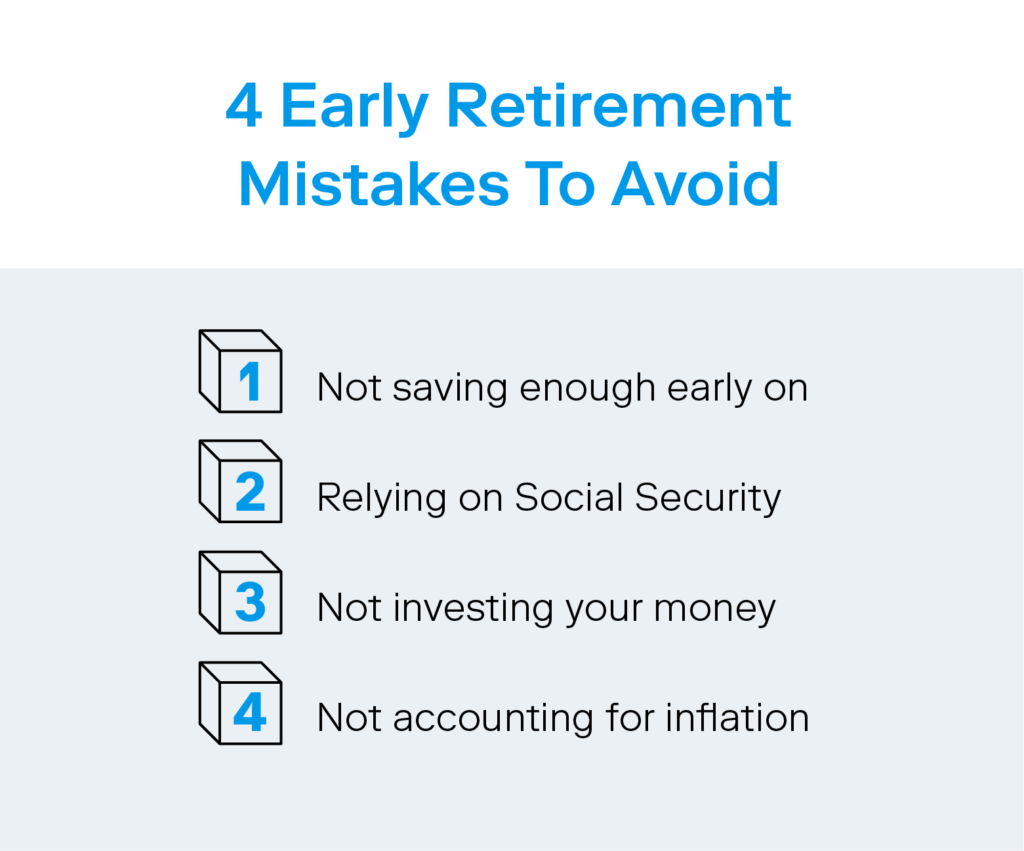 An illustrated numbered list breaks down four early retirement mistakes to avoid. 