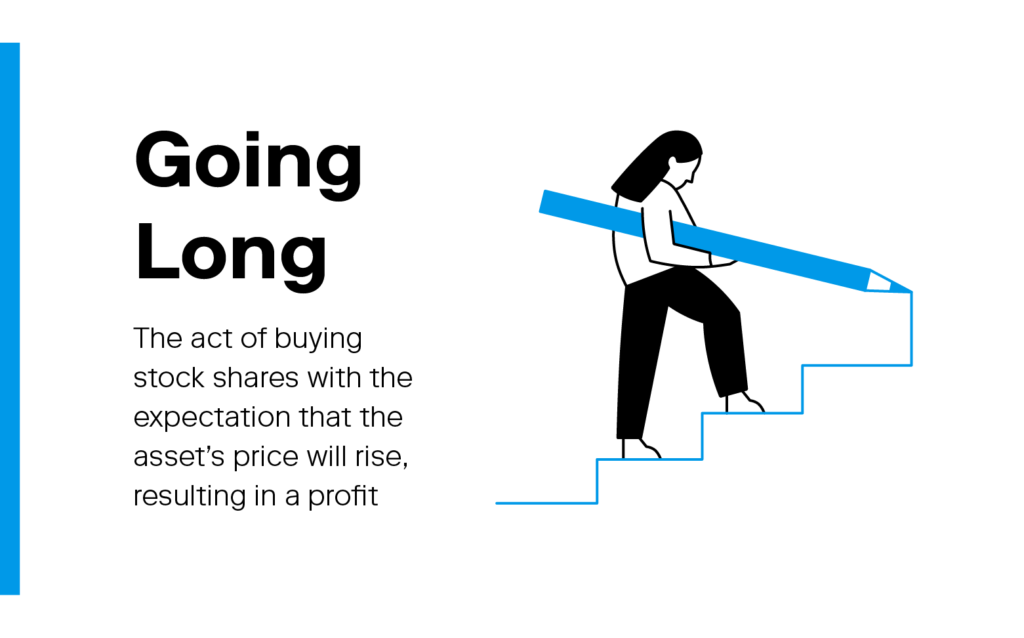 An illustration of a person climbing stairs accompanies the definition for 'going long'. 