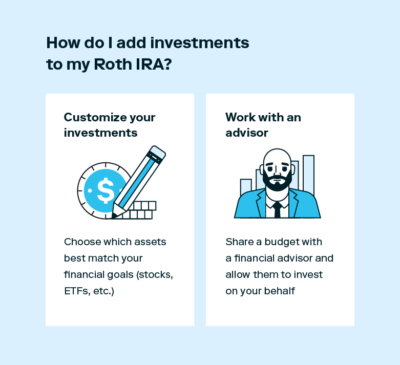 An illustrated chart breaks down two ways you can add investments to a Roth IRA account, a crucial step in learning how to start a Roth IRA. 

