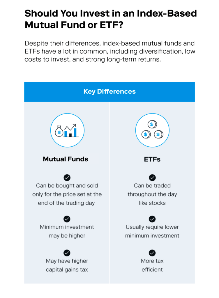 An illustrated chart is shown comparing key differences between investing in an index mutual fund versus an index-based ETF, a key component to learning how to invest in the DJIA.