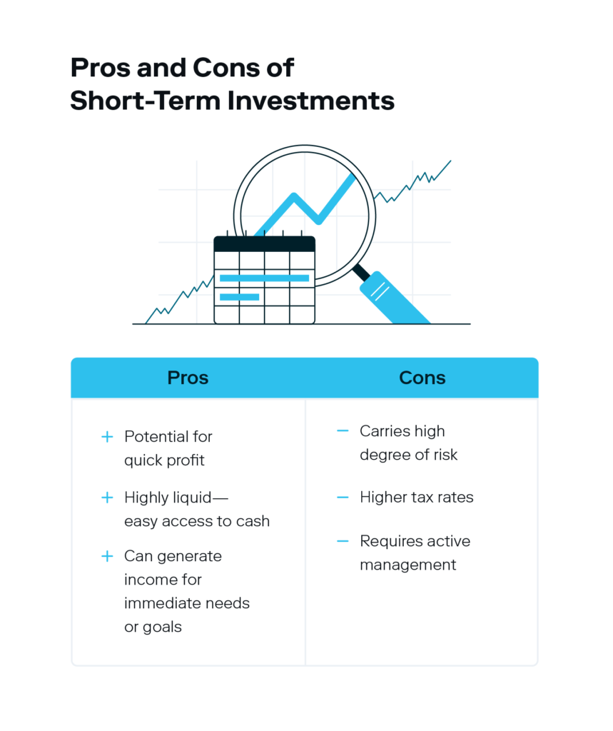 An illustrated chart breaks down the pros and cons of short-term investments. 
