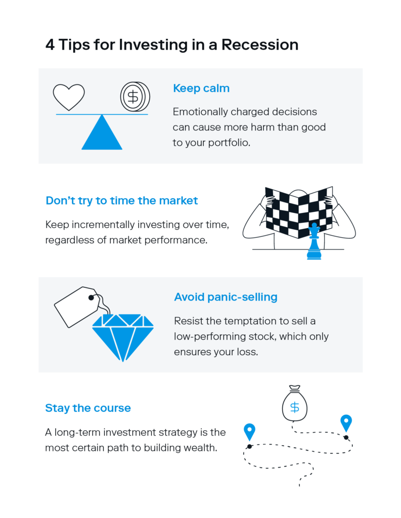 Four illustrations accompany tips for finding what to invest in during a recession and how to invest during a recession, including to keep calm, don’t trying to time the market, avoid panic-selling, and staying the course.
