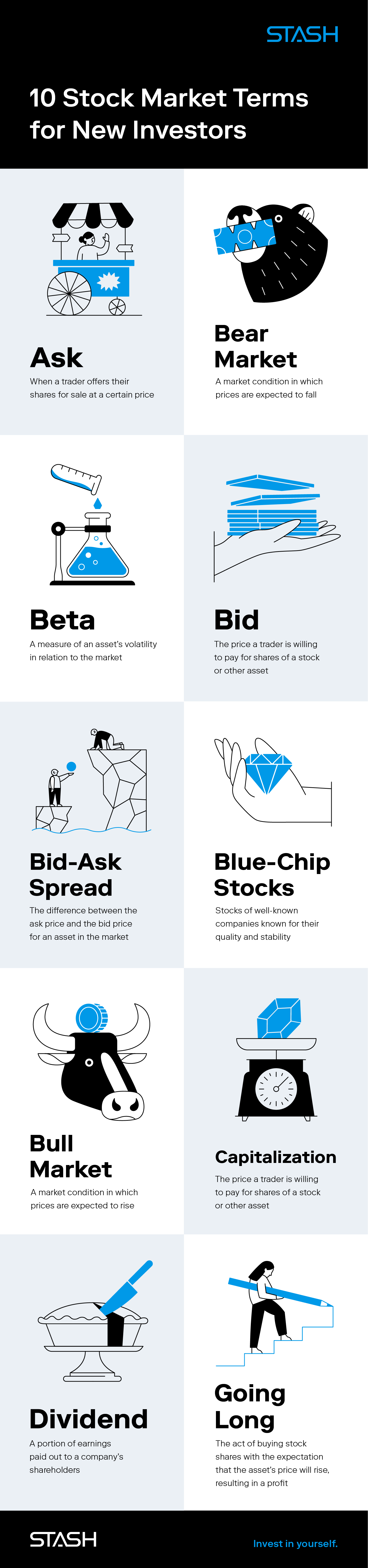 10 illustrations accompany 10 stock terms and definitions. 