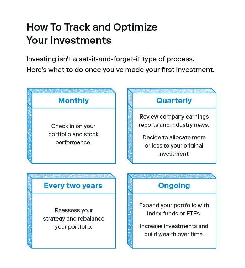 An illustrated chart breaks down how to track and optimize your investments, and important step in learning how to buy stocks. 