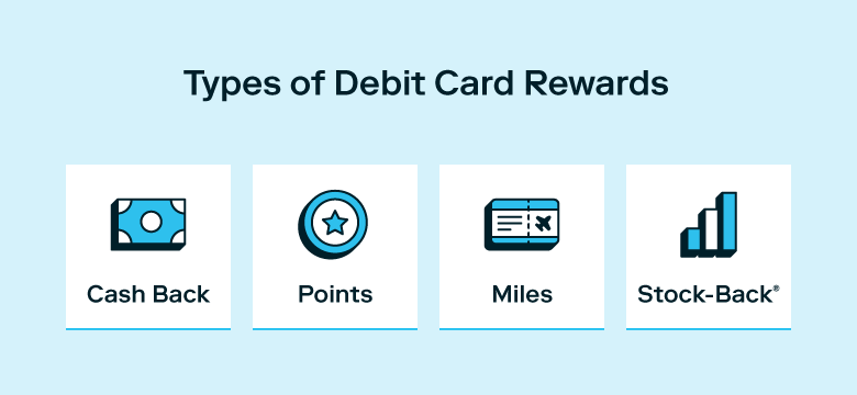 A graphic highlights four different types of debit card rewards.