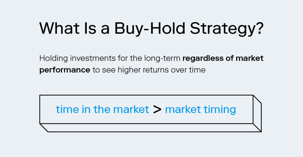 An illustration depicting how time in the stock market is favorable to stock market timing accompanies the definition for “buy-hold strategy”, an important stock diversification strategy. 